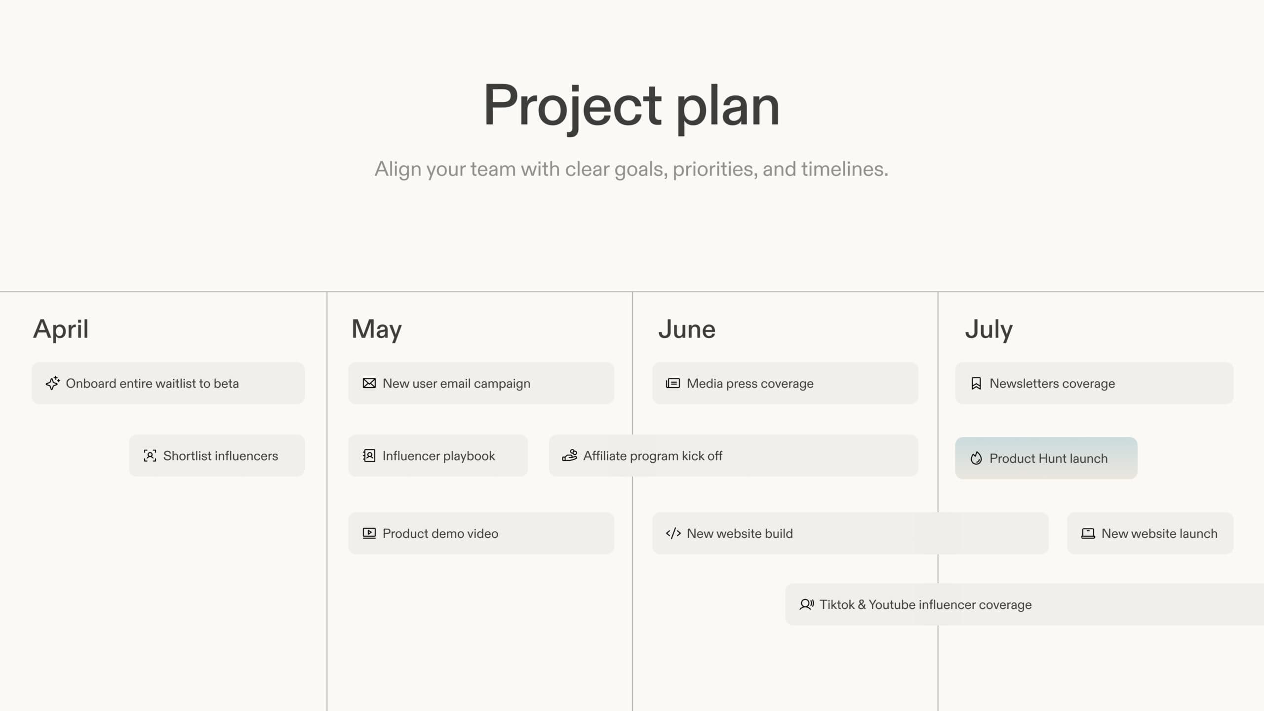 05. Project plan